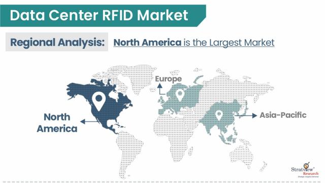 Data-Center-RFID-Market-Regional-Insights